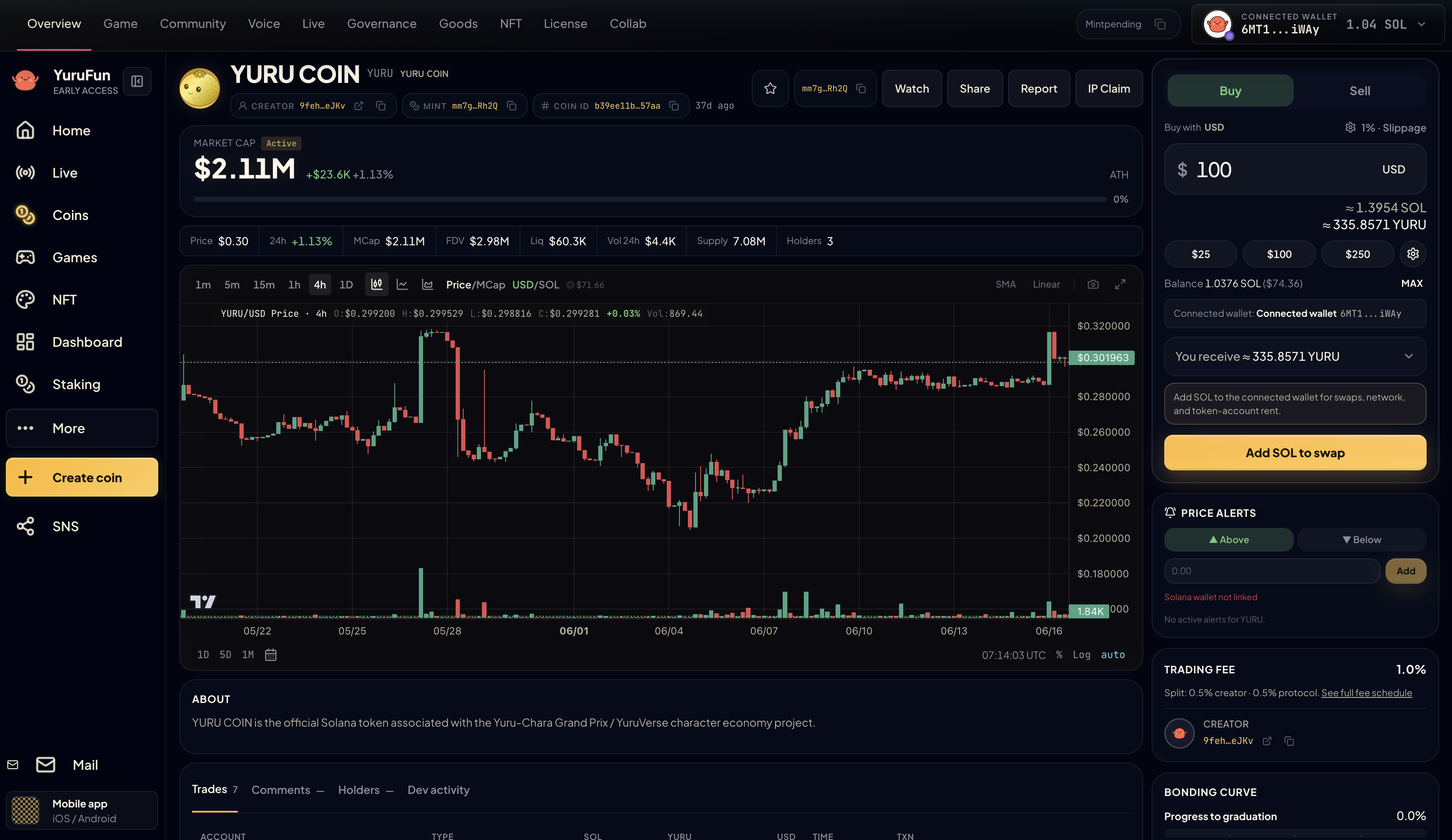 YURU COINの価格チャート、ウォレット接続、取引パネルを含むプロダクト画面。